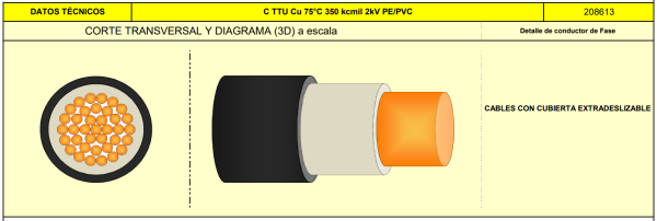 Cable de cobre tipo TTU 350kcmil - Imagen 2