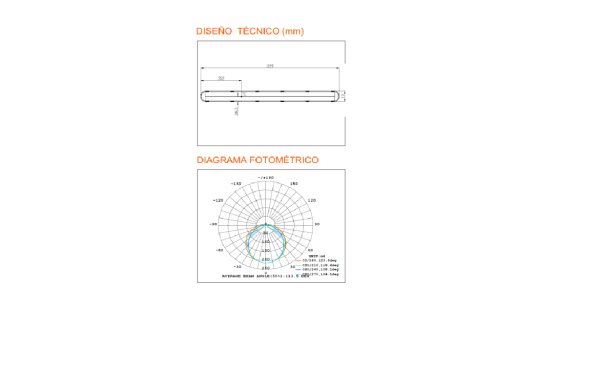 Damp Proof Emergency Driver - Imagen 2