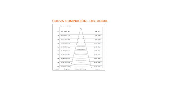 Desing Plafon Smart+ - Imagen 4