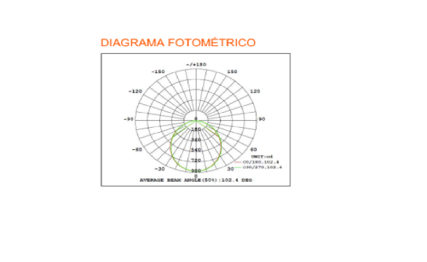 Dowlight Dim G4 - Imagen 3