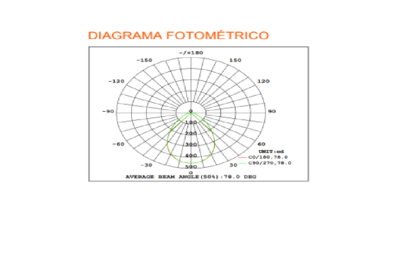 Downlight RT - Imagen 3