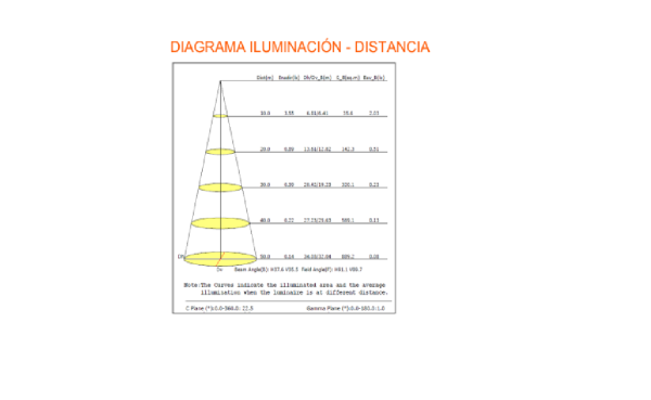 Emergency Light - Imagen 4