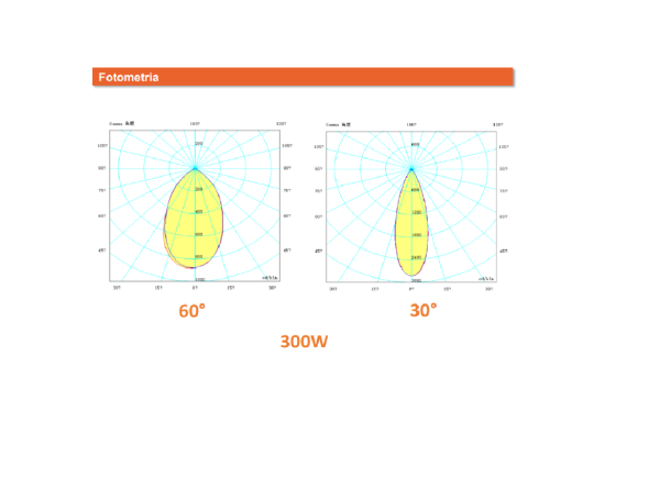 Floodlight Alta Potencia - Imagen 6