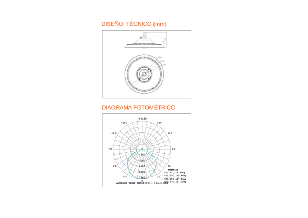 Highbay NSF - Imagen 3