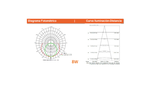 Linear - Imagen 3