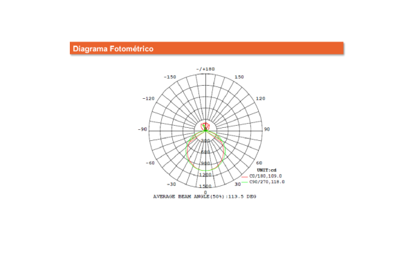 Linear Pendant - Imagen 3
