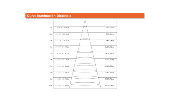 Linear Pendant - Imagen 4