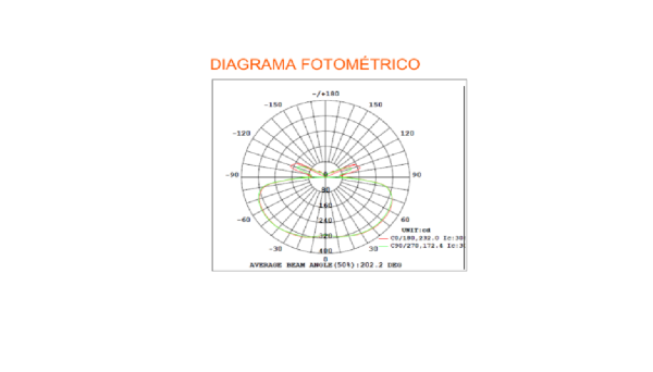 Luminaria Suspending Deco Smart+ - Imagen 3