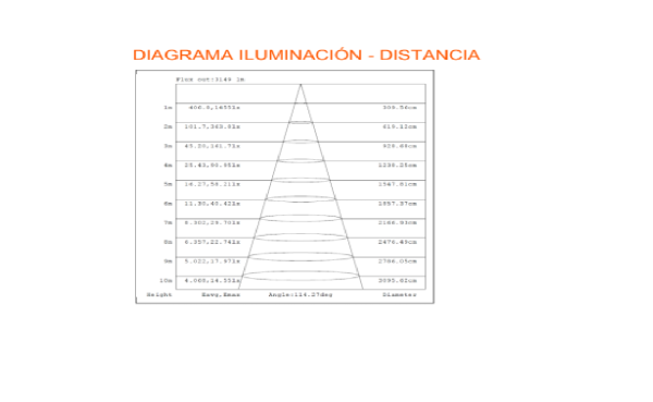 Panel Performance 300 x 1200 - Imagen 4