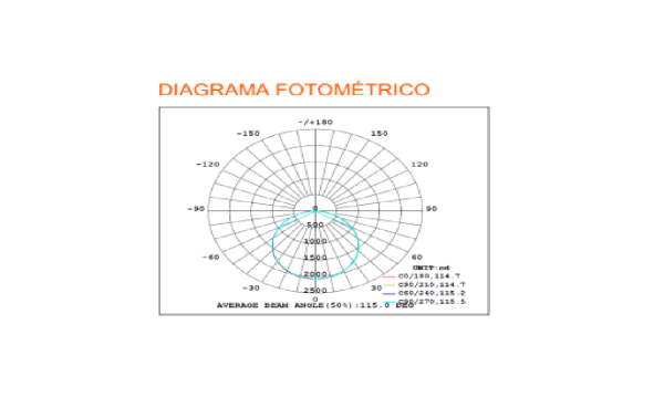 Panel Performance 600x1200 - Imagen 3