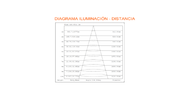 Panel Performance 600x1200 - Imagen 4