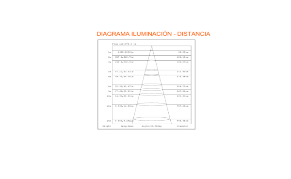Spotlight - Imagen 4
