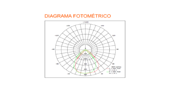 Solar Floodlight (Residencial) - Imagen 4