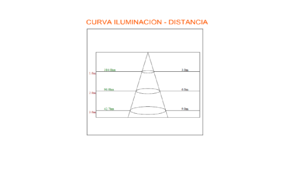 Solar Security (Residencial) - Imagen 4