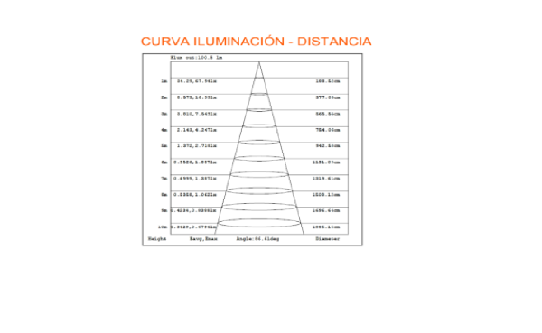 Solar Wall (Residencial) - Imagen 4