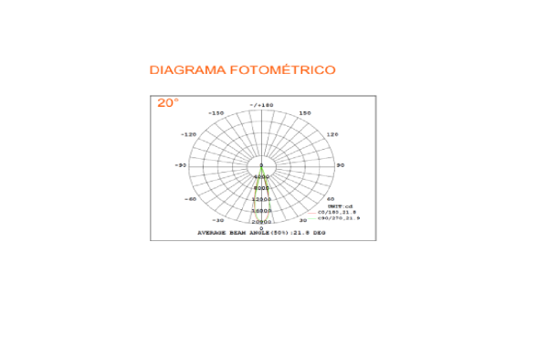 Tracklight Zoom - Imagen 4