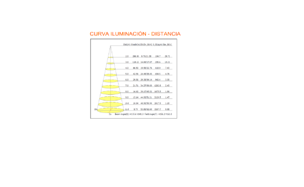 Urbana AM - Imagen 3