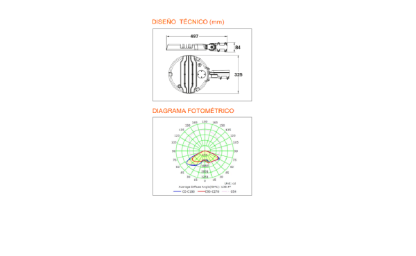Urbana BT - Imagen 3