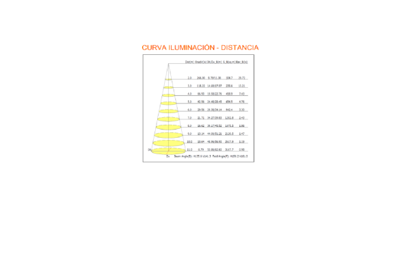 Urbana BT - Imagen 2