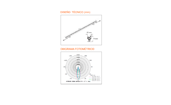Wall Washer RGBW DMX/ PWM4 - Imagen 2